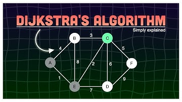 Dijkstra’s Algorithm Made So Simple You’ll Never Forget It