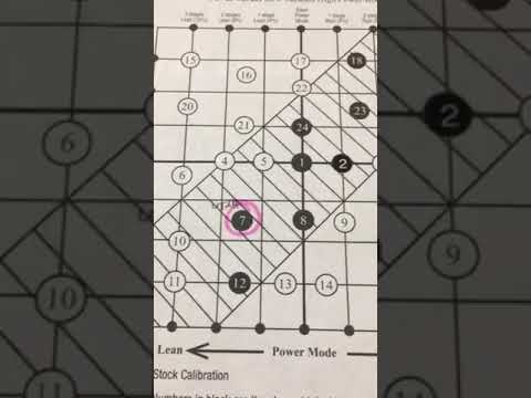 Edelbrock 1405 Jet Chart