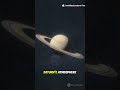 Saturn – The Most Beautiful Planet in Our Solar System 🪐