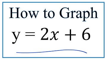 How to Graph the Equation  y = 2x + 6