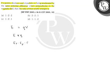 If a proton, deuteron and \( \alpha \)-particle on being accelerate...