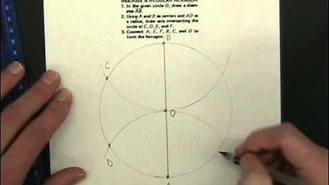 Inscribing a Regular Hexagon