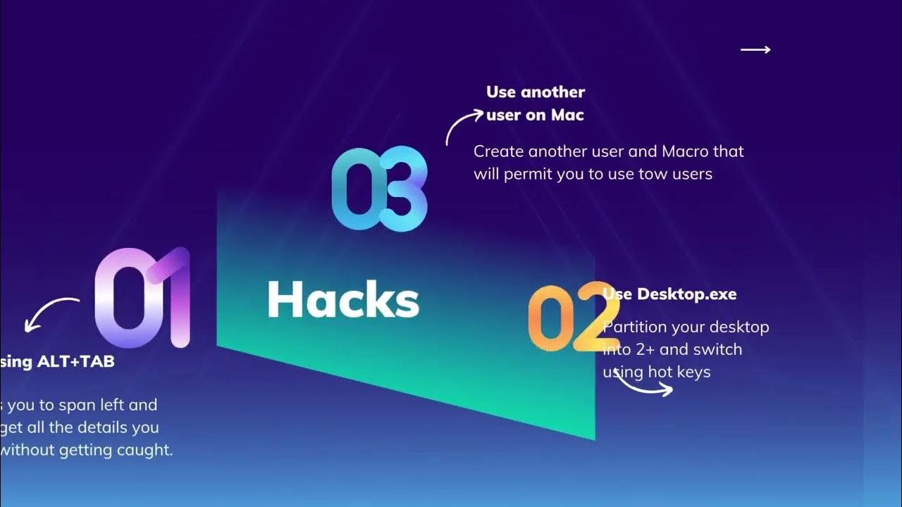 5 hacks to cheat the respondus lockdown browser youtube