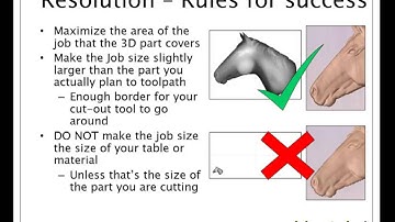 Vectric V8 Tutorials - Introduction to 3D Modeling
