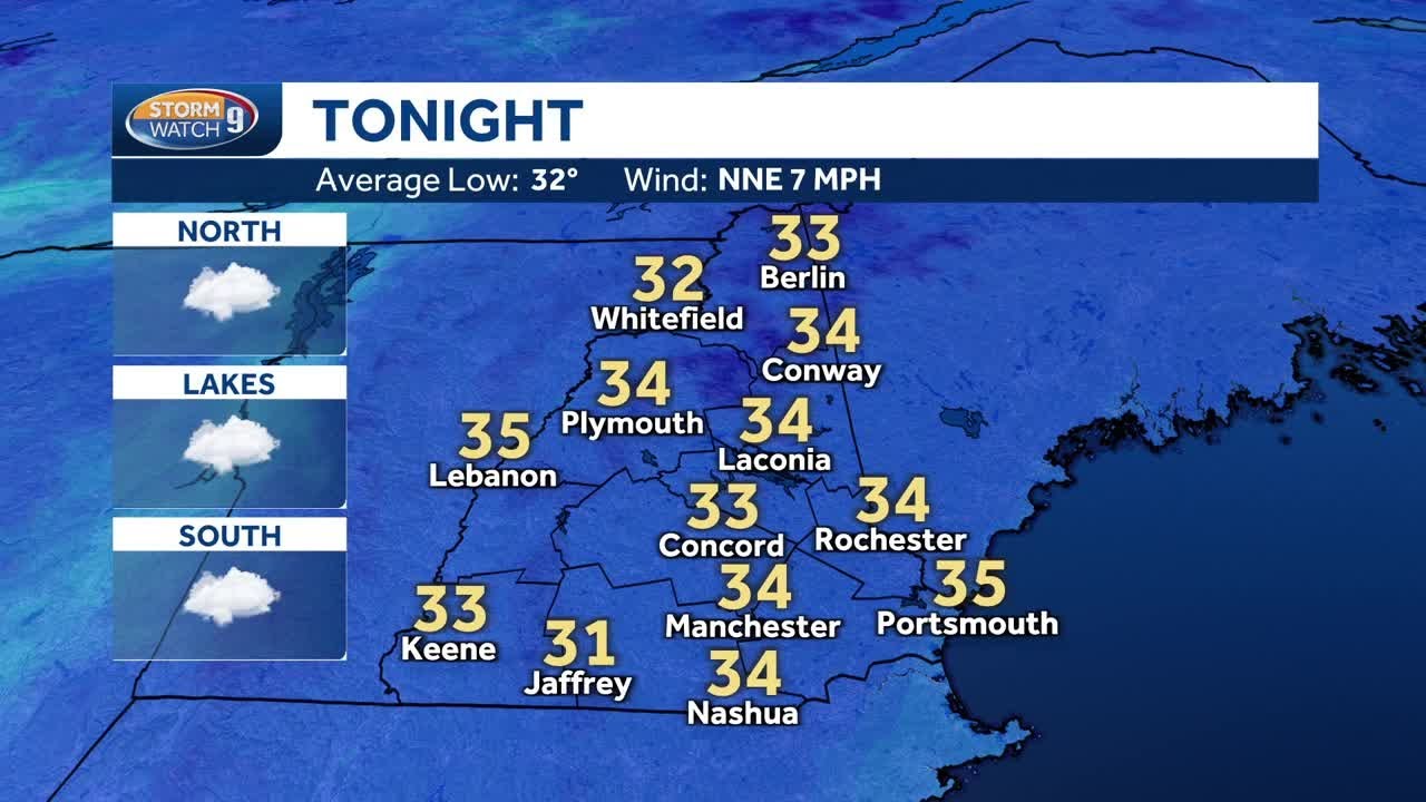 Chilly and raw temps to stick around tonight - YouTube