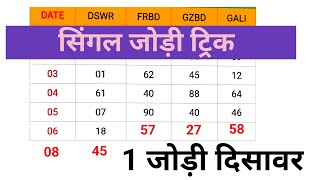 Gali Disawar 45 ki Trick| 07 June 2025 | Single Jodi Satta Trick