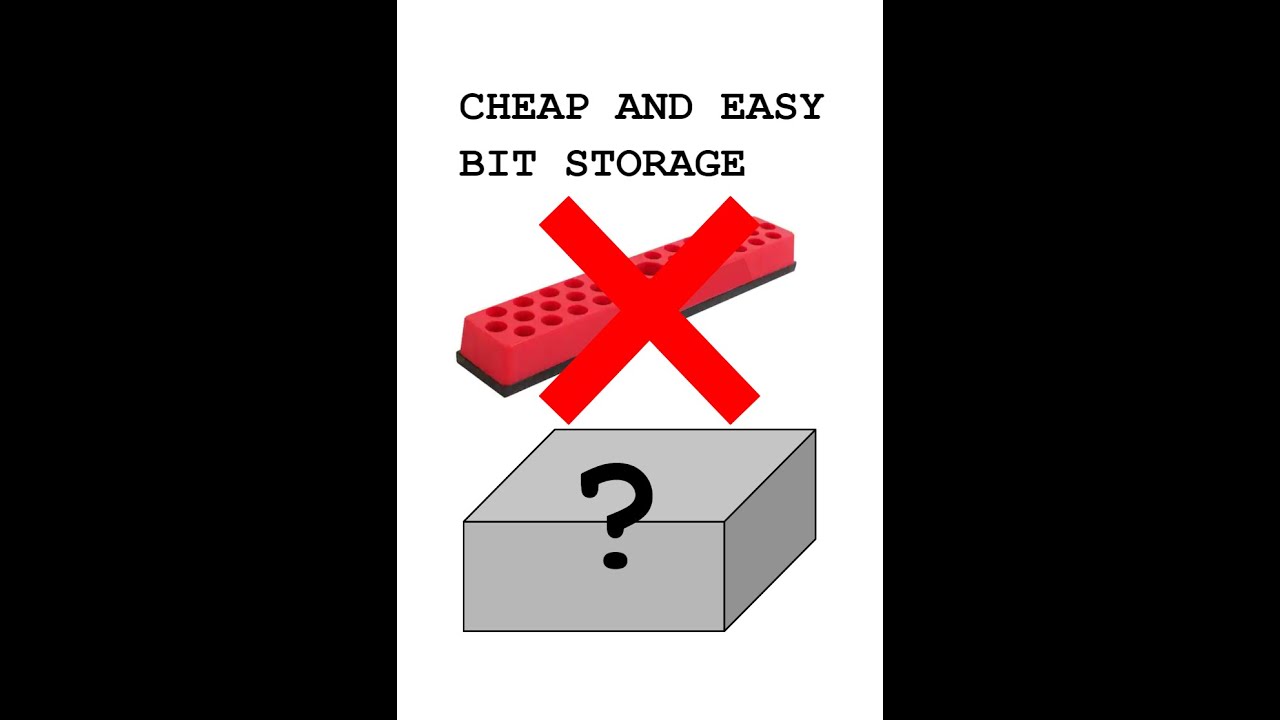 32 Bit Storage Limit 32 Bit Storage Limit