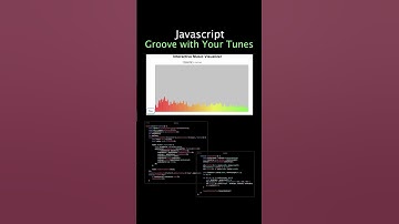 Thumbnail of Interactive Music Visualizer! HTML | Css | Javascript