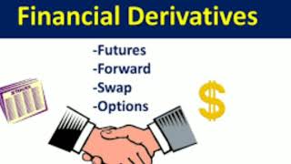 Financial Derivatives ||Forward | Options | Futures | Swaps.