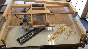 Router Copier part Two