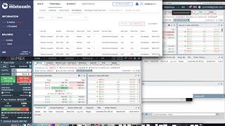 Group Trading On Bitmex