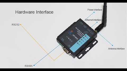 Unbox IOT Module USR W610