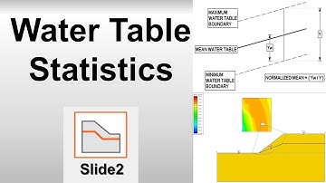 Water Table Statistics | Slide2
