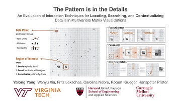 [CHI 2022 Preview] Interactive Multivariate Matrix Visualizations