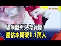 台灣5年沒明顯爆發了... 估腸病毒本周達流行警戒值! 醫界坦言擔心 疾呼孩子出現&quot;這症狀&quot;快就醫｜非凡財經新聞｜20240421