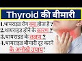 थायराइड क्या है, what is thyroid, Thyroid, thyroid ke lakshan, Thyroid ka ilaj