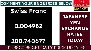 JAPANESE YEN EXCHANGE RATES TODAY 06 MAY 2026 🇯🇵