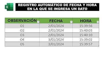 Registro automático de Fecha y Hora en la que se ingresa un dato en una Tabla en Excel