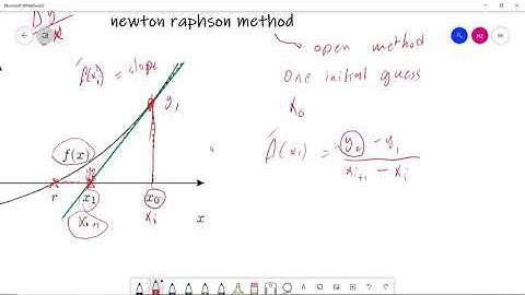 newton raphson theory - تحليل عددي