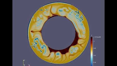 Mantle convection model illustrating evolution of temperature and composition
