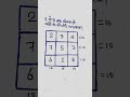 3×3 Magic Square Trick 🔥 | Har Side = 15 😲 #shorts