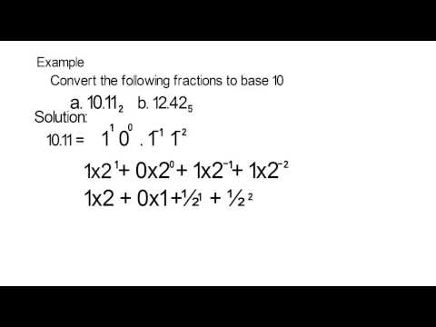 Conversion Of Fractions In Other Bases To Base 10