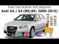 Fuse Box Location Audi A4 2002