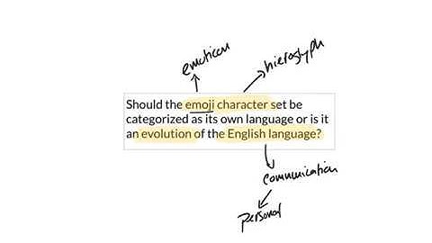 GNED 1401 - Research question mind map