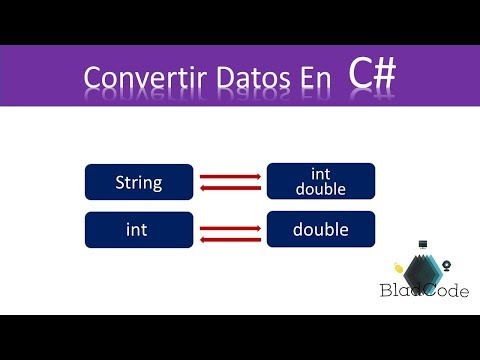 Video: ¿Cómo se convierte un int en un doble?