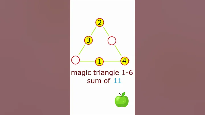 Magic Triangle 1-6 Sum of 11