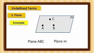 MATH 7 Q3 WEEK 1 Undefined Terms
