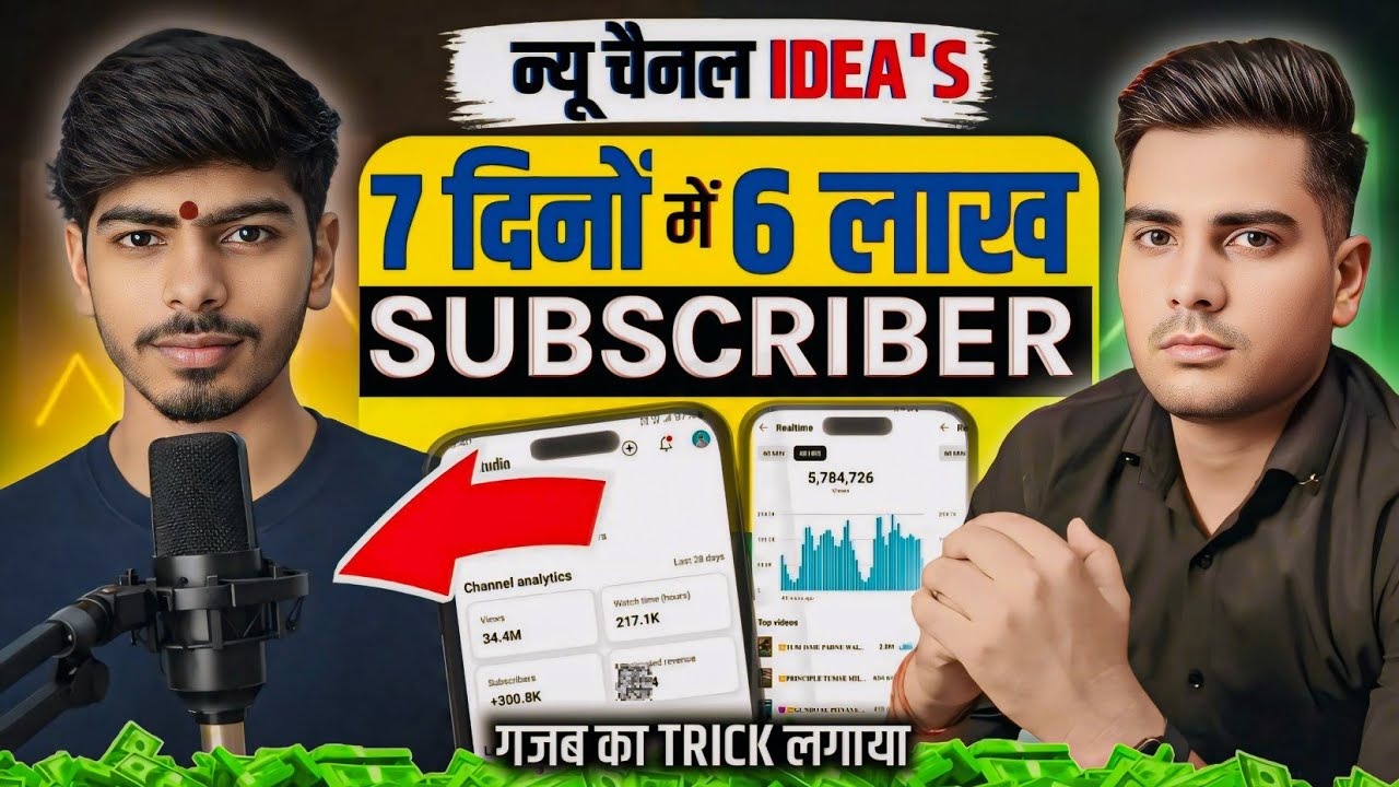 7 दिन में Channel Monetize 🔥 AI Videos की पूरी Strategy |Youtube short content ideas