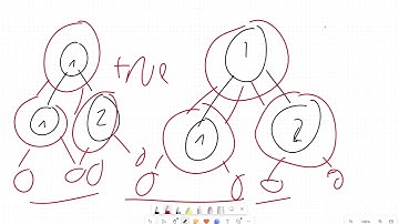 LeetCode 100: Same Tree | Recursive JavaScript Solution