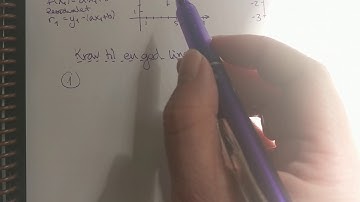 2s Residualplot og residualspredning