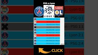 PSG vs Ol. Lyon last 10 matches results