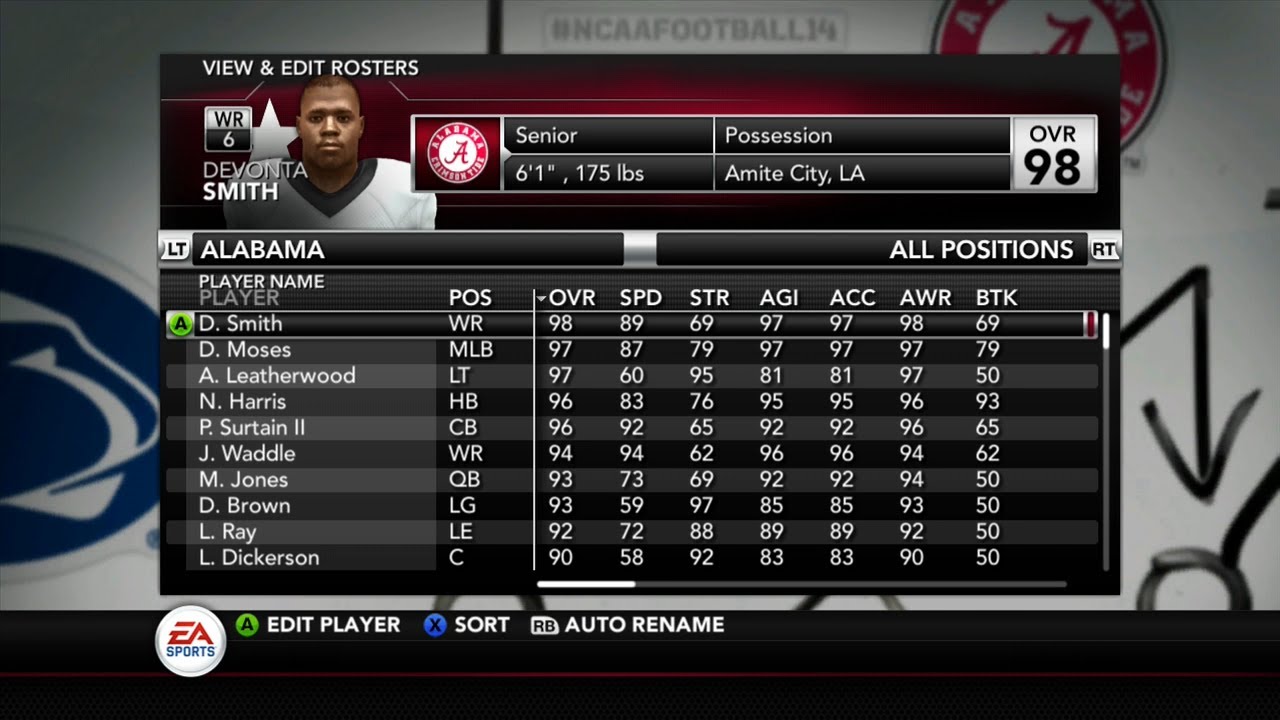 NCAA Football 21 ROSTERS