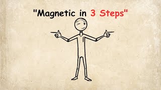 3 Powerful Tips to Instantly Boost Your Charisma and Create Authentic Connections
