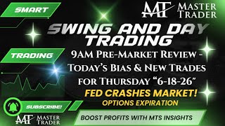 Fed Crashes Market! Pre-Market, We Form a Bias Each Morning. Join us for Thursday's Bias Before You Panic About Sales Check These 3 Metrics Kajabi Support For You Simple Quick Tip