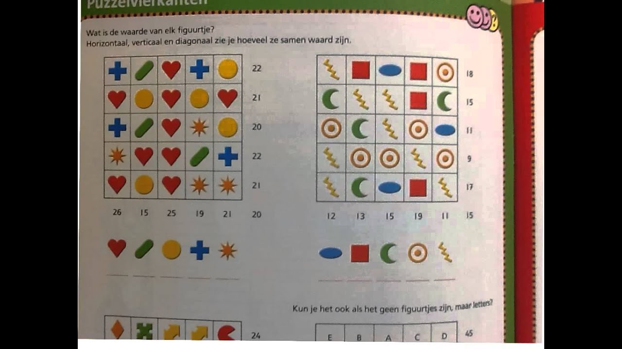 Nieuwsbegrip In Groep 4 Tm 8 Kindcentrum De Linde