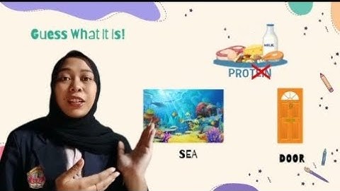 Micro Teaching Practice - Procedure Text