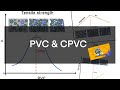 PVC &amp; CPVC: How are the properties affected?
