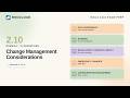 Change Management for AI Systems: Models, Data & Configuration | ISACA AAIA Ep.27
