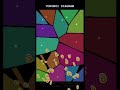 Voronoi Diagrams - The Hidden Geometry Everywhere Around You #voronoi #geometry #math #generativeart