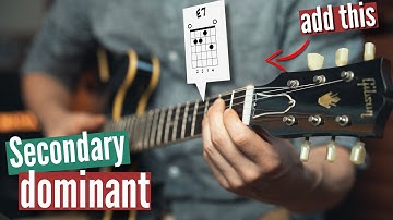 The ONE CHORD that fixes your boring chord progressions!