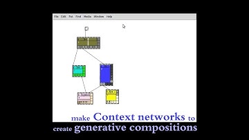 CONTEXT v2 for Pure Data