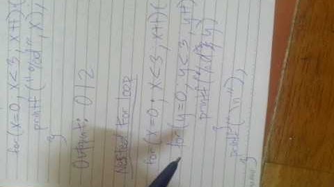 Tracing FOR and nested  FOR loop C Programming