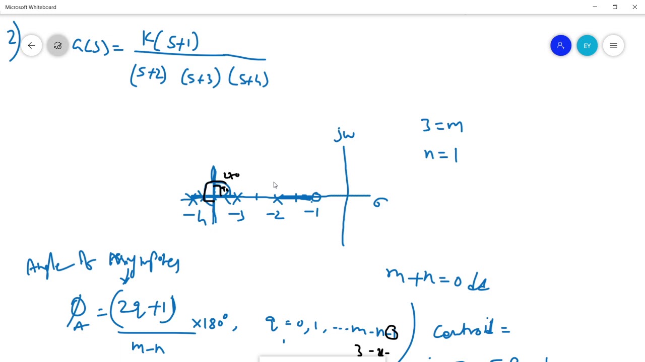 Control Systems Lecture-17 | Problems on root locus- part-1 - YouTube