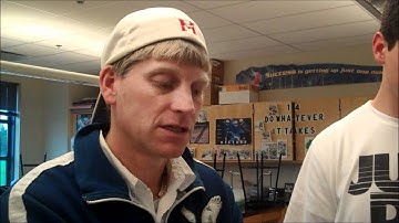 bullying english project