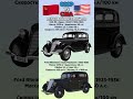 ГАЗ-М1 «Эмка» VS Ford Rheinland Что лучше? #benderhistory #авто #израиль #україна #грузия #shorts