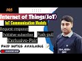 IoT Communication Models Explained in hindi | | IoT in Hindi